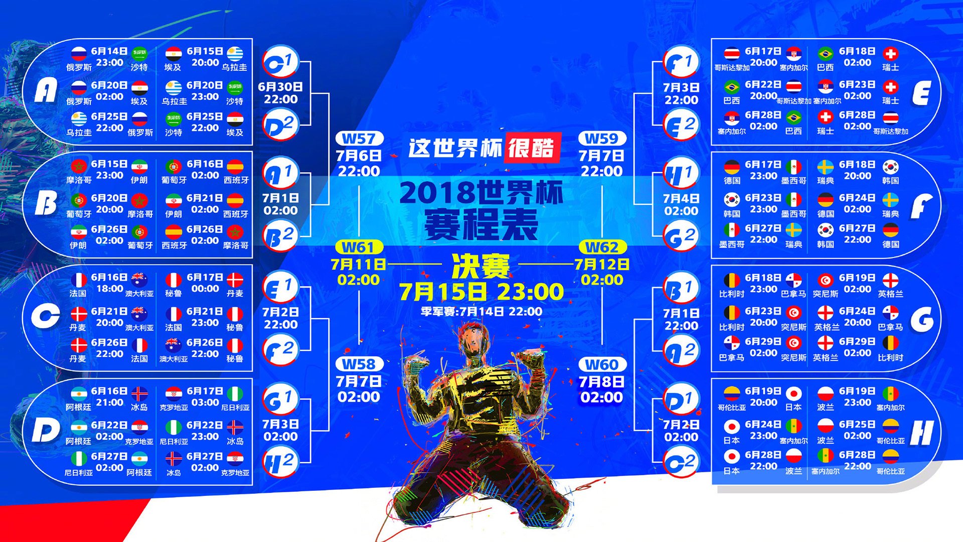 北欧神话!芬兰1-0绝杀巴西,范戴克筑起叹息之墙,战术革命颠覆桑巴王朝